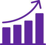 Vertical Integration Across a Broad Range of Products